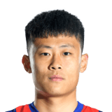 Zhang Haochen 49 Rated