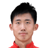 Guo Hanru 52 Rated