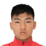 Luo Junhan 49 Rated