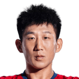 Zhang Xingbo 53 Rated