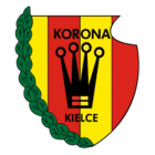 Korona Kielce badge