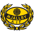 Mjallby AIF badge