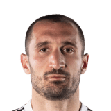 Giorgio Chiellini 84 Rated