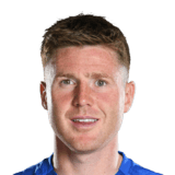 James McCarthy 67 Rated