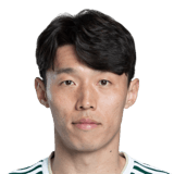 FIFA 23 Kim Bo Kyung - 78 Rated