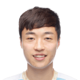 Ahn Yong Woo 61 Rated