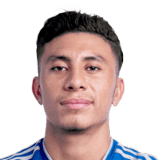 FIFA 23 Joao Rojas - 78 Rated