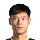 Liu Huan 58 Rated
