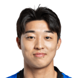 Kim Joon Beom 59 Rated
