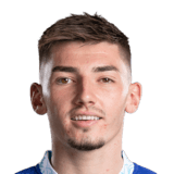 Billy Gilmour 72 Rated