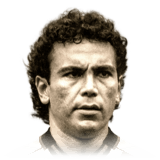 FIFA 23 Hugo Sanchez - 87 Rated