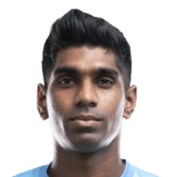Raynier Fernandes 57 Rated