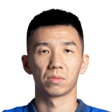 Liu Xinyu 55 Rated