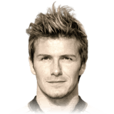 David Beckham 87 Rated