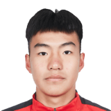 Zhang Jiahui 46 Rated