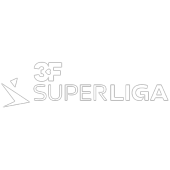 Denmark Superliga (1) logo