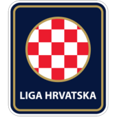 Croatia Prva HNL (1) logo