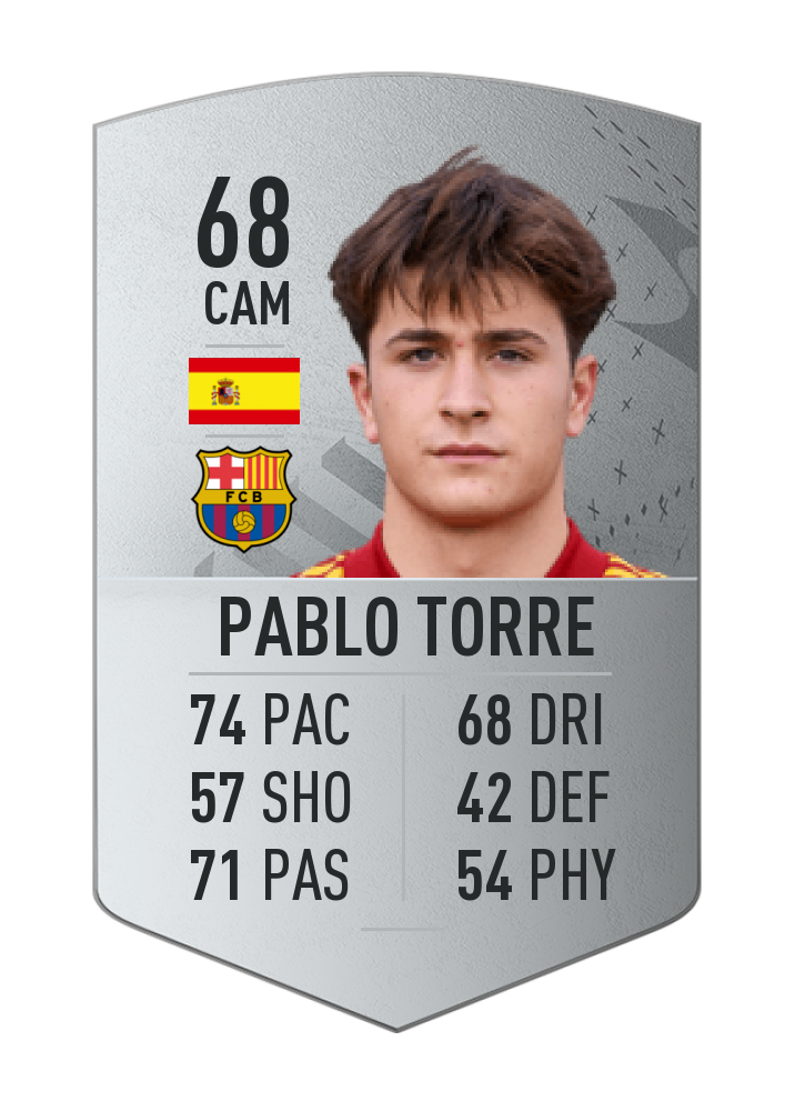 Pablo Torre Fifa 22