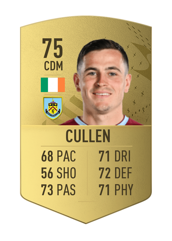 Joshua Gooner Cullen on X: I haven't been sure if I'm going to get Fifa 22  or not I didn't enjoy Fifa 21. For a laugh, I logged into the Fifa  Companion