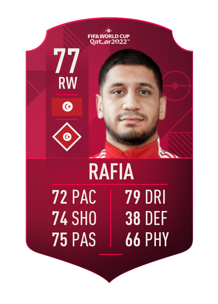 Hamza Rafia - Player profile 23/24
