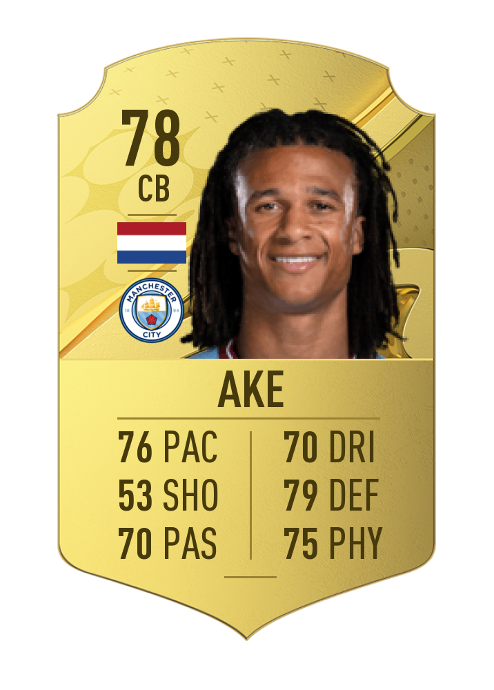 Nathan Ake Fifa 23 Card