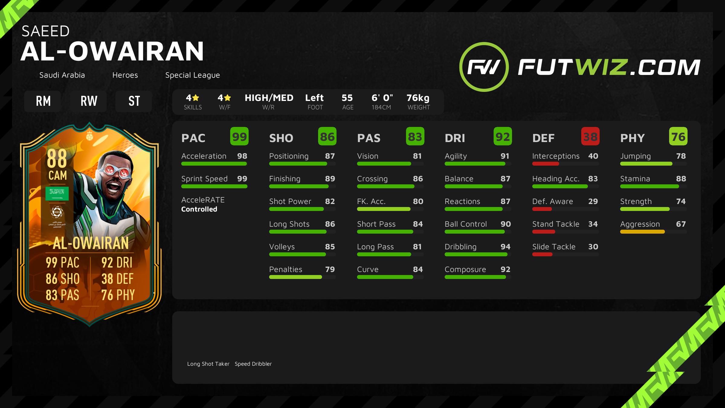 Why is Al Owairan on 0 chem i thought heroes get 3? : r/fut