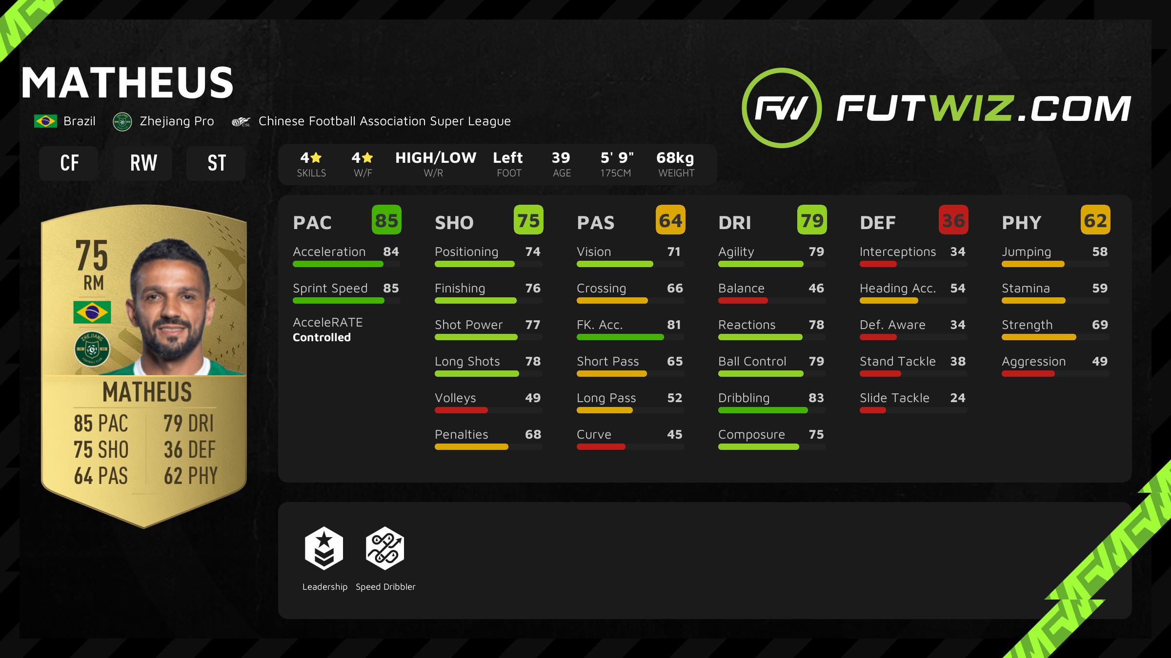 FIFA 23 - MATHEUS FRANÇA Face + Stats (Tutorial) 