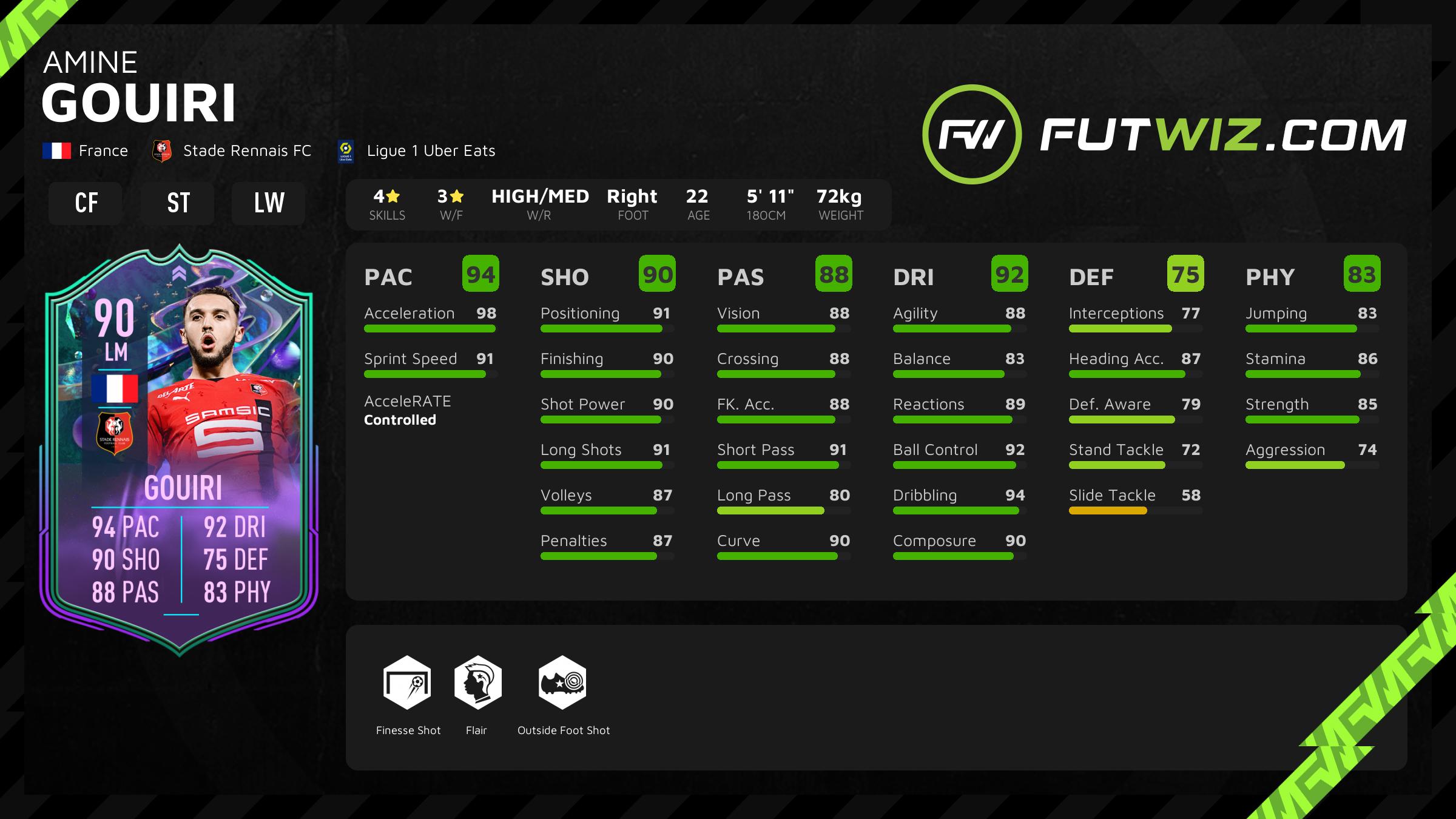 Fut Sheriff on X: 🚨Gouiri is coming via Academy Player Objective soon!  Another french during future stars promo👀🔥 ✓Stats and OVR predicted!  Design via @Criminal__x 🔥 #leak #fifa22  / X