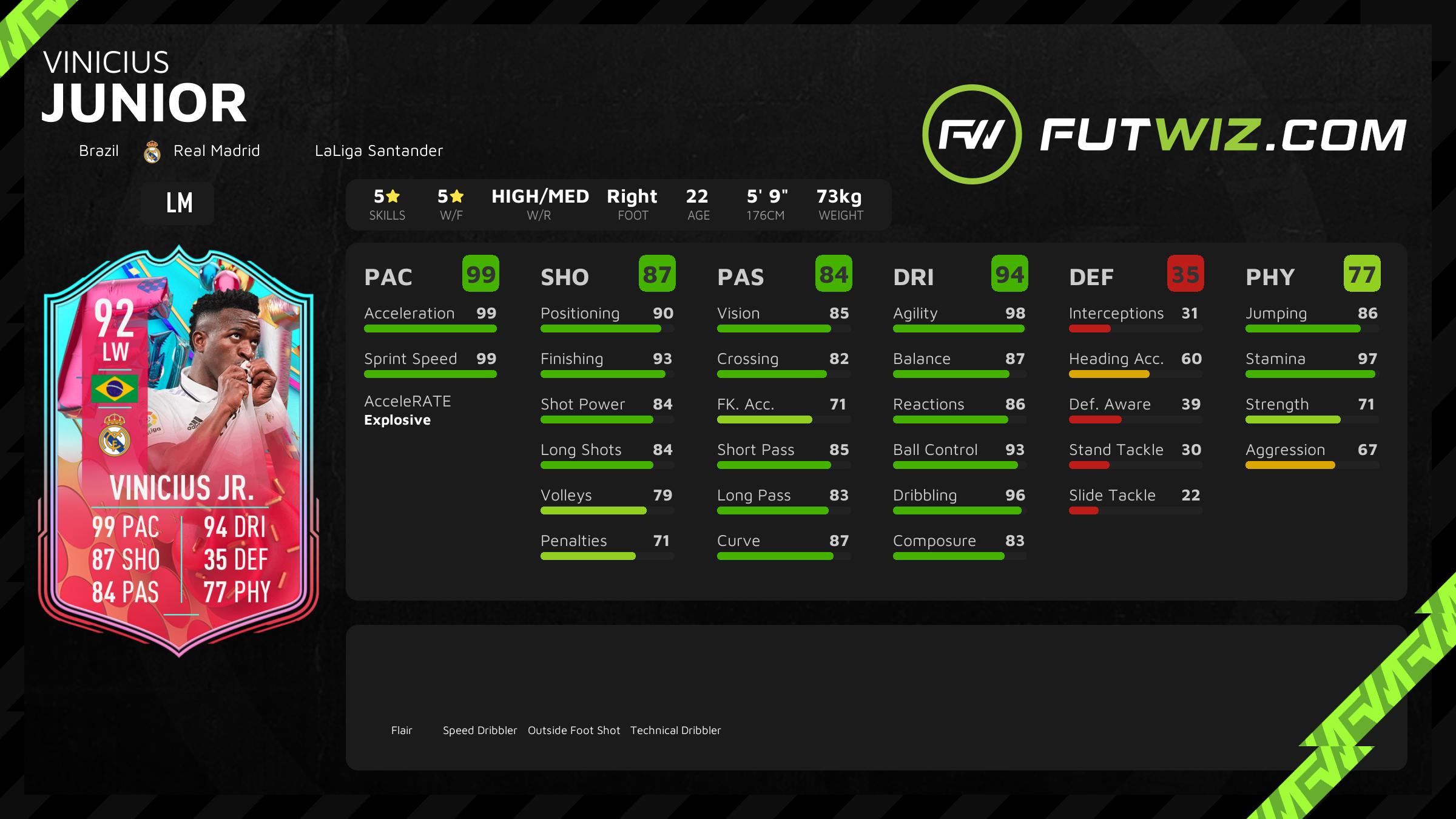 Ati 👑 - FUT on X: Web App welcome back packs VINICIUS JR. 😍😍  Siuuuuuuuuuuu, what did you guys get? #FUT #FIFA23 #FUT23 #FIFA   / X