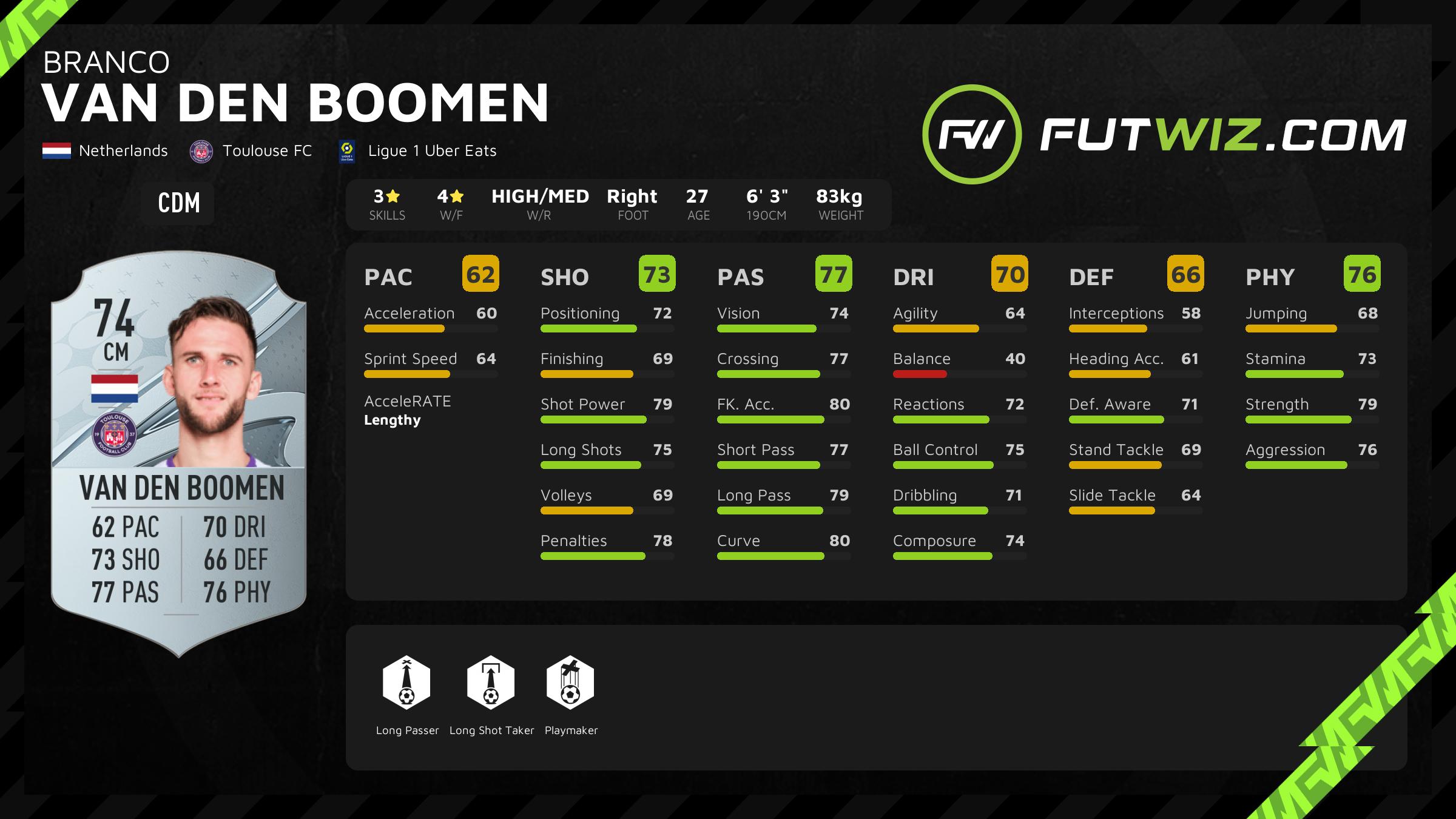 FUT Sheriff - Branco van den Boomen 🇳🇱 is coming as FC PRO