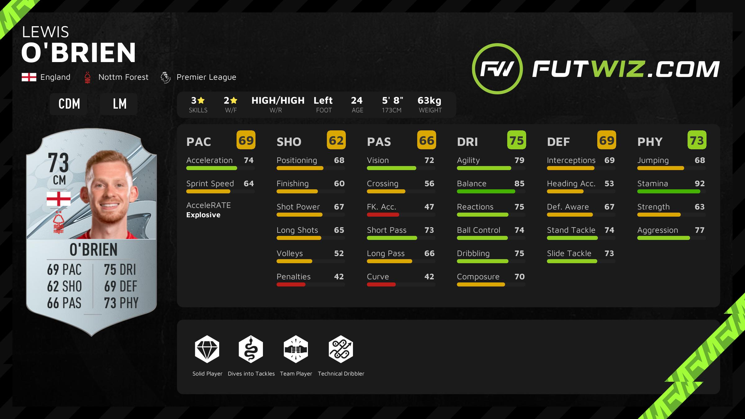 SLES_556.72.Fifa 2023 : Free Download, Borrow, and Streaming