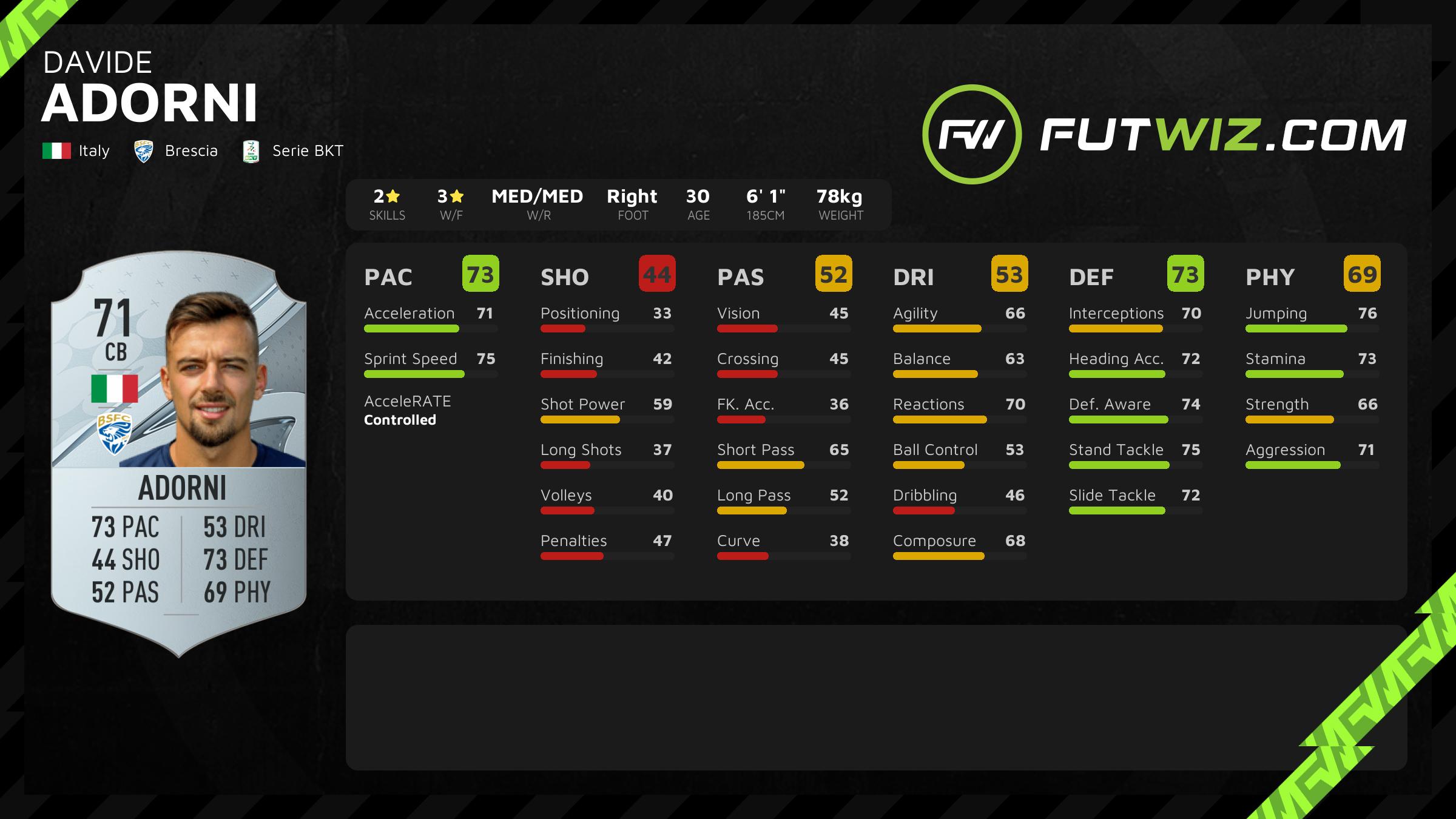 FIFA 21 FUT Season 4 Level 15 and 30 Storyline Player Rewards