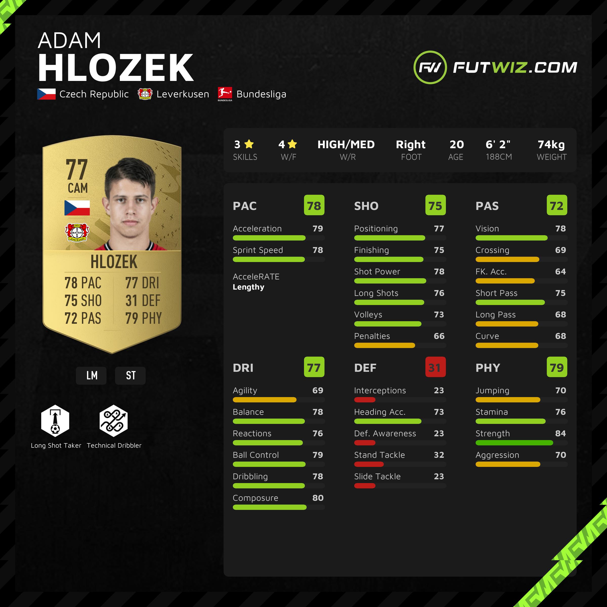 Adam Hlozek - Player profile 23/24