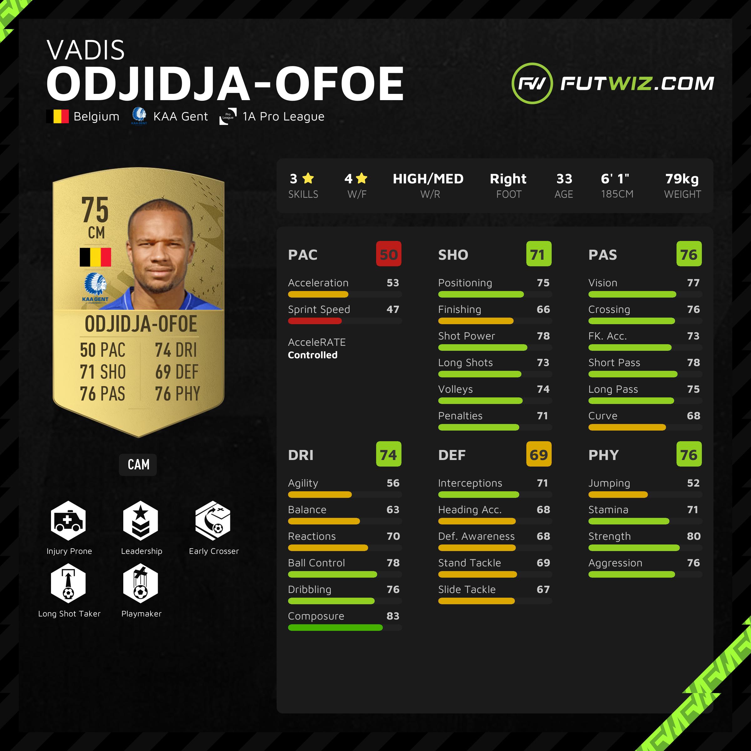 Vadis Odjidja-Ofoe FIFA 17 Sep 20, 2017 SoFIFA