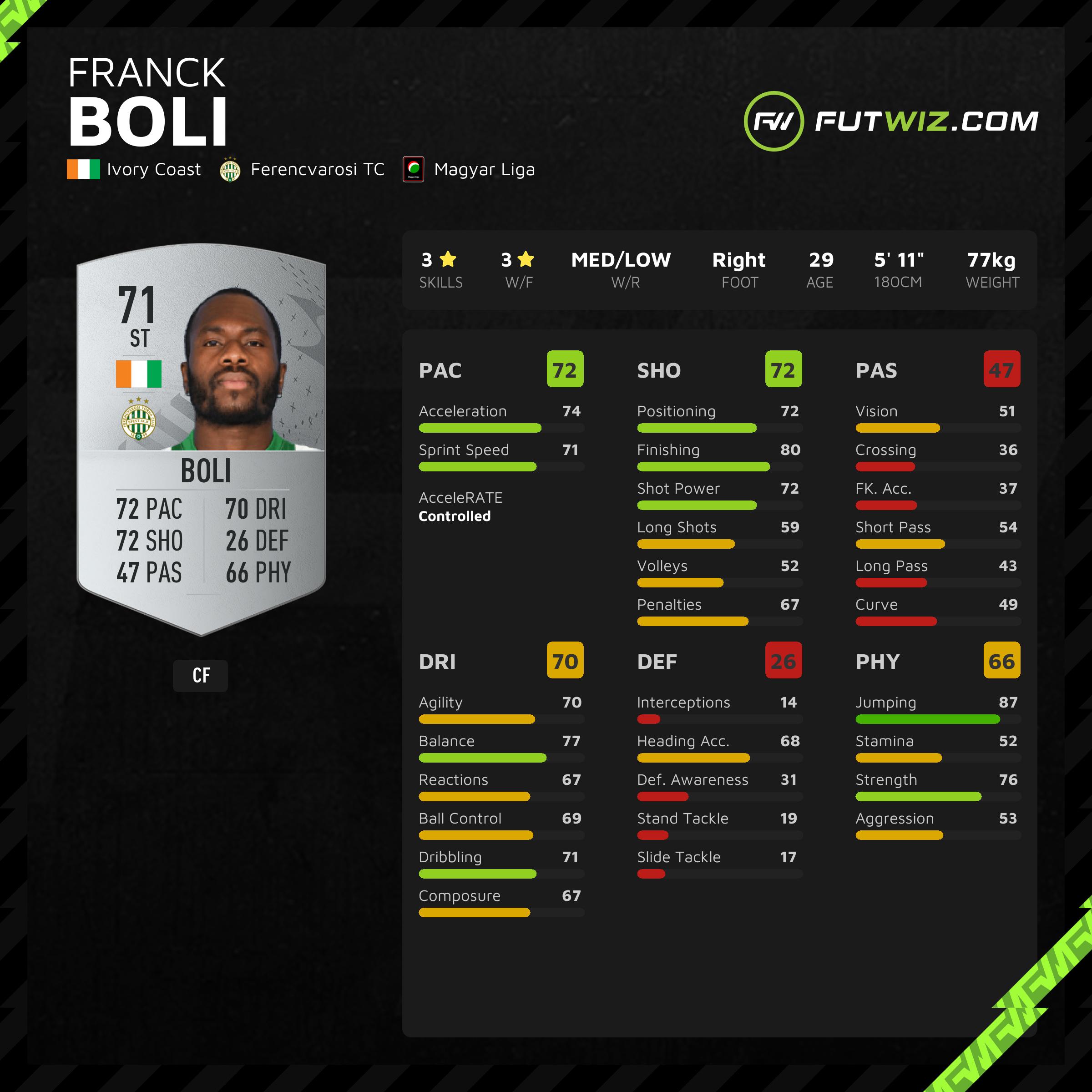 Franck Boli, Ivory Coast 🇨🇮 Ferencvarosi TC 2020/21 signed 3x4