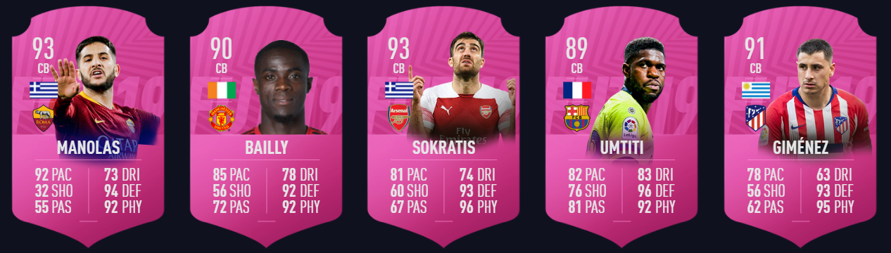 It's time to celebrate the FUTTIES with Twitch Prime and FIFA 19!