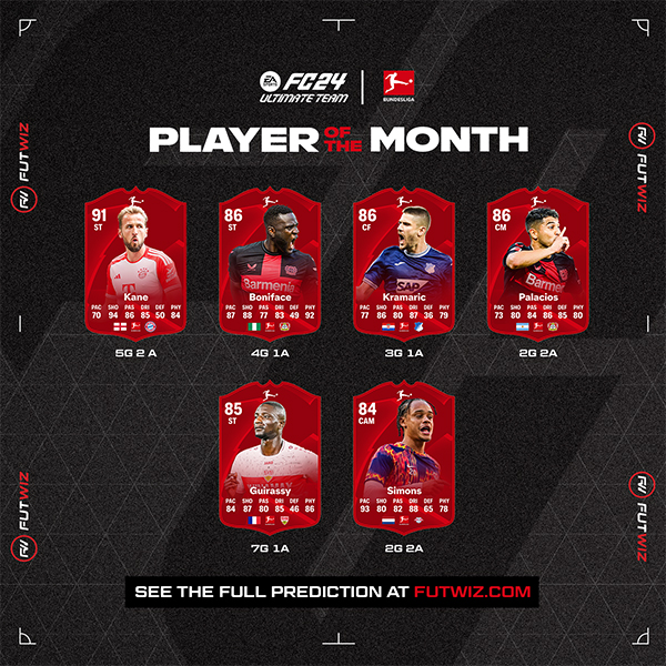 EA Sports FC 24 - Nominees for Bundesliga Player Of The Month (POTM)  October are here •