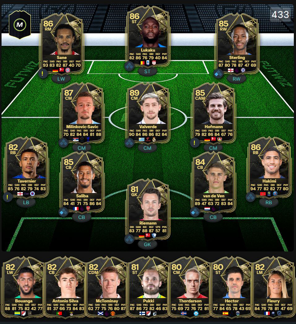 FIFA 21 TOTW 24 predictions, release date, time, players & cards