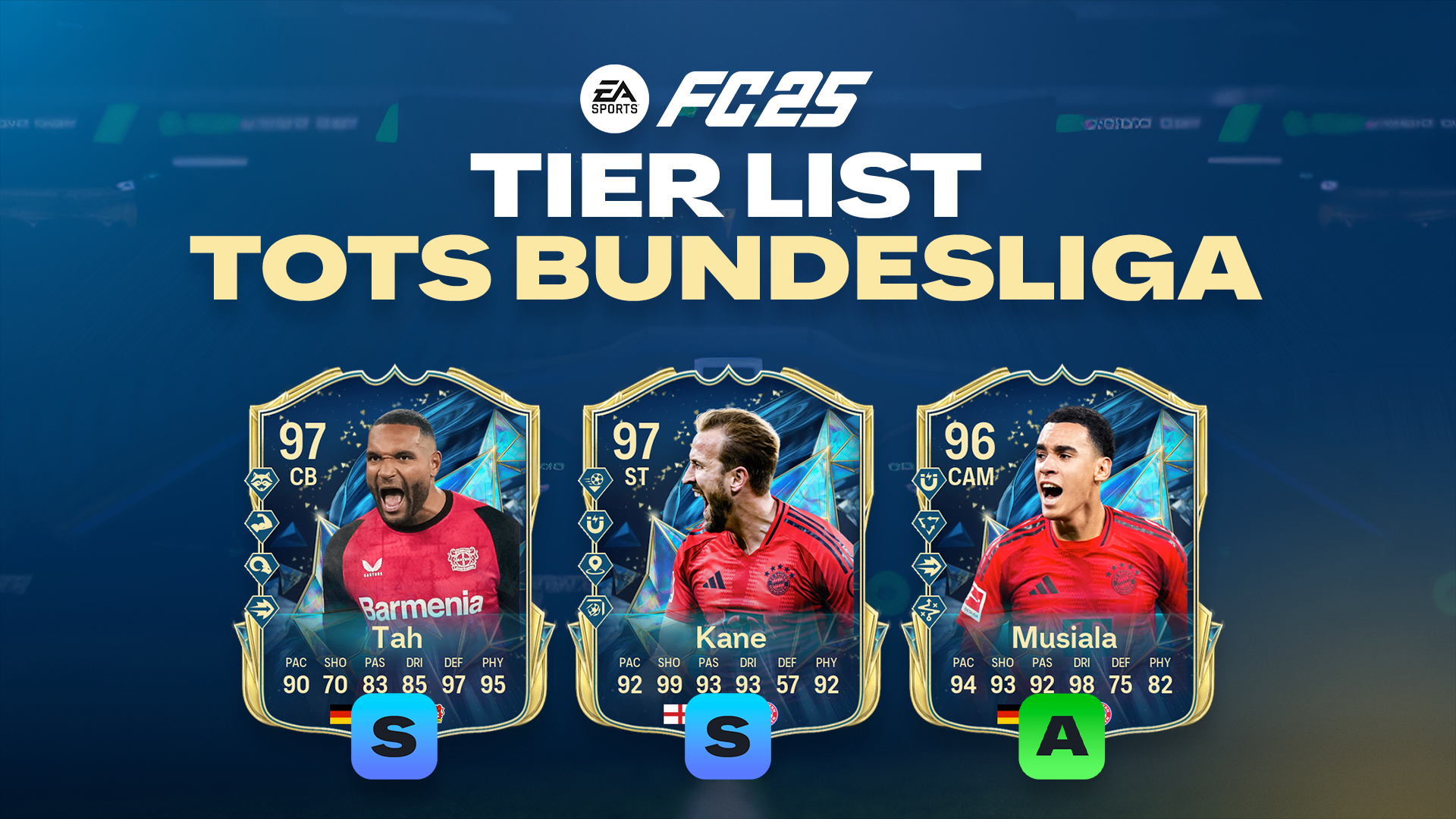 FC25 Bundesliga Team of the Season Tierlist