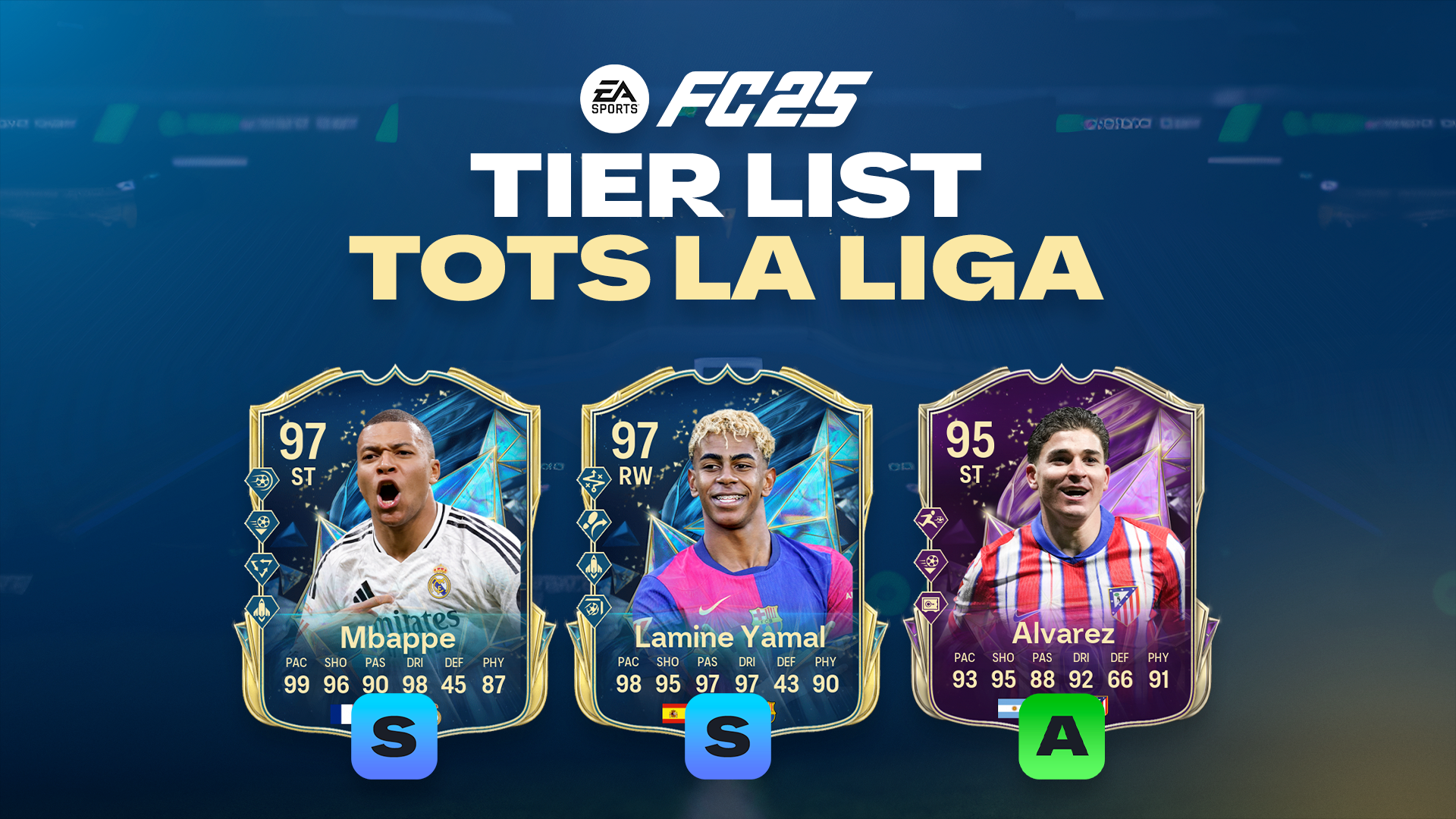 LALIGA Team of the Season Tierlist