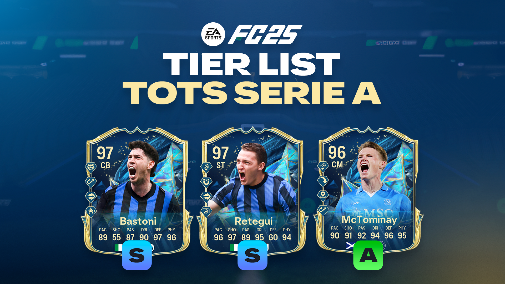 Serie A Team of the Season Tierlist