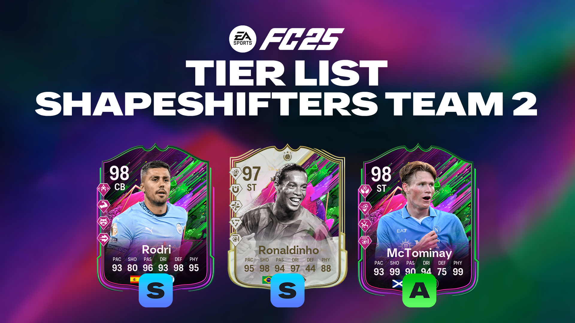 Shapeshifters Team 2 Tierlist