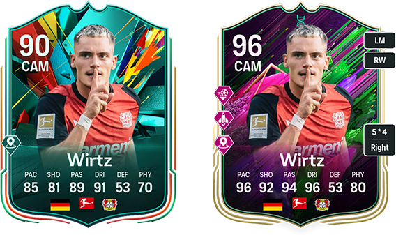 Futwiz