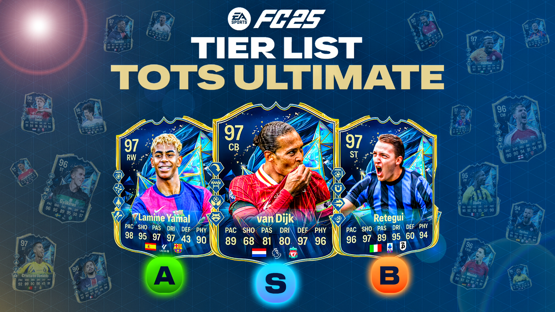 Ultimate TOTS Men Tierlist