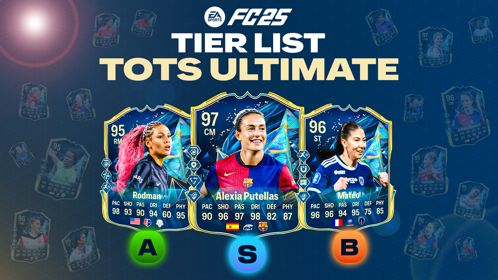 ULTIMATE TOTS Women Tierlist