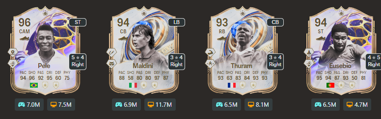 FC 26 Icon Swaps: 93+ Icon Pick vs. Ronaldo (R9) | FUTWIZ - FC 26 ...