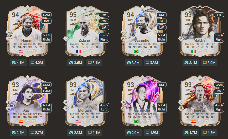 FC 26 Icon Swaps: 93+ Icon Pick vs. Ronaldo (R9) | FUTWIZ - FC 26 ...