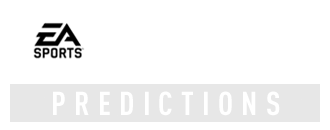 Kaizer Chiefs vs Aston Villa - Match Prediction - FIFA 23 - Club