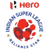 ISL