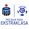 PKO BP Ekstraklasa